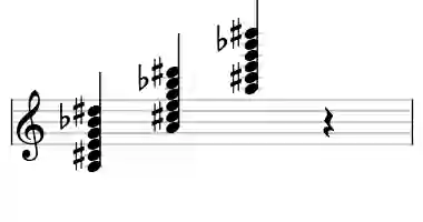 Sheet music of A 7b9#11 in three octaves